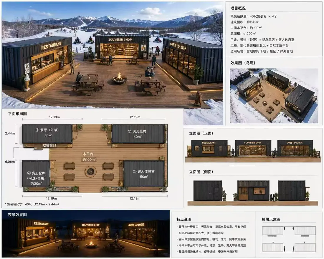 北海道スキーリゾート複合施設の構想資料